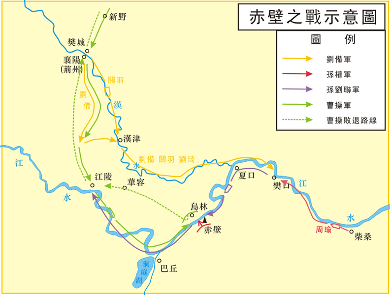 赤壁之战示意图